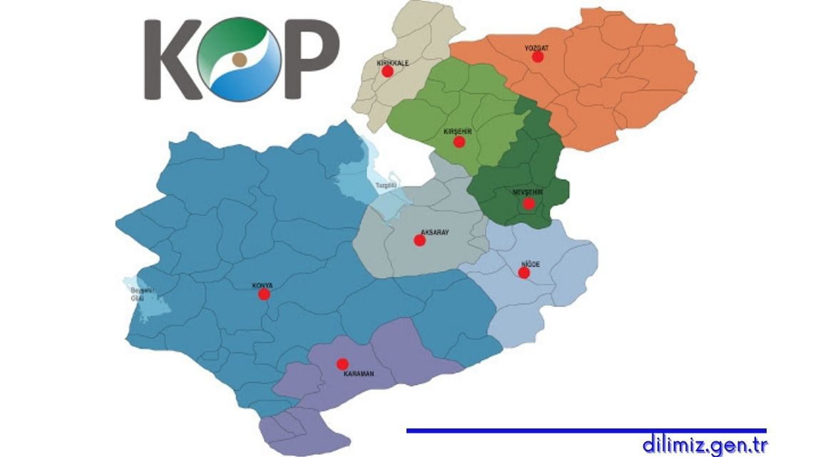 Konya Ovası Projesi (KOP)