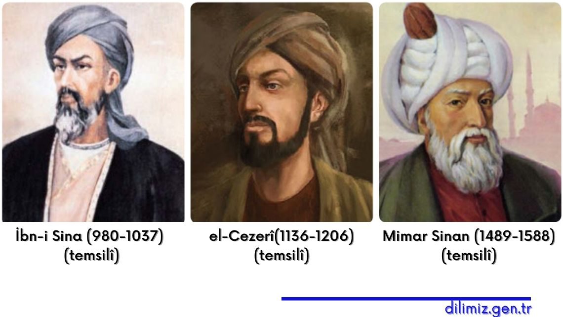 İbn-i Sina, el-Cezerî, Mimar Sinan