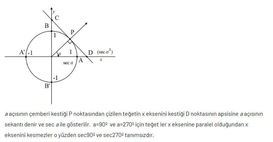 Trigonometri Nedir ?