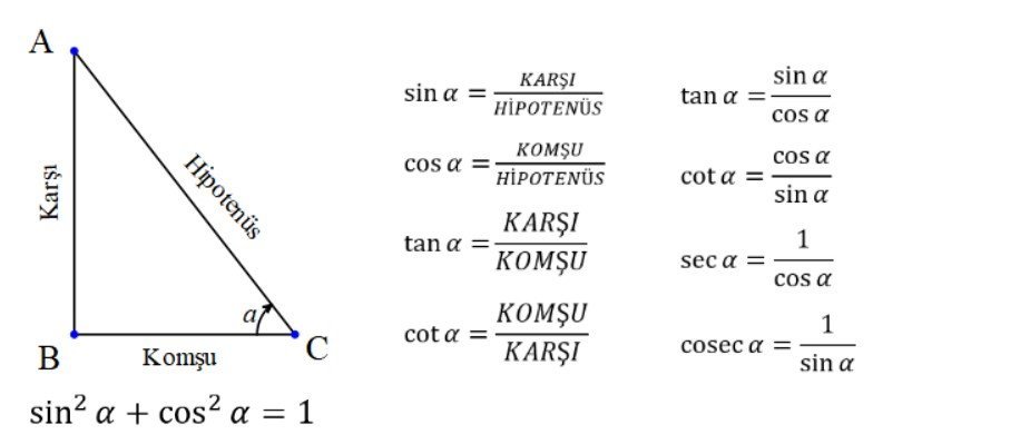 Trigonometri Nedir ?