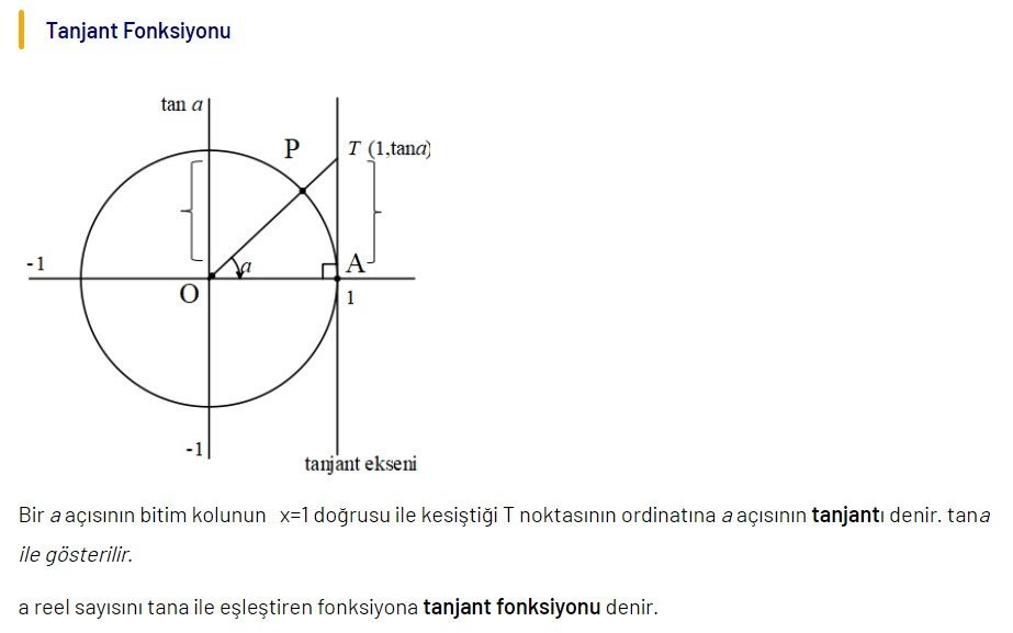 Trigonometri Nedir ?