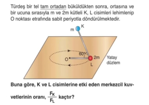 Çembersel Hareket Nedir